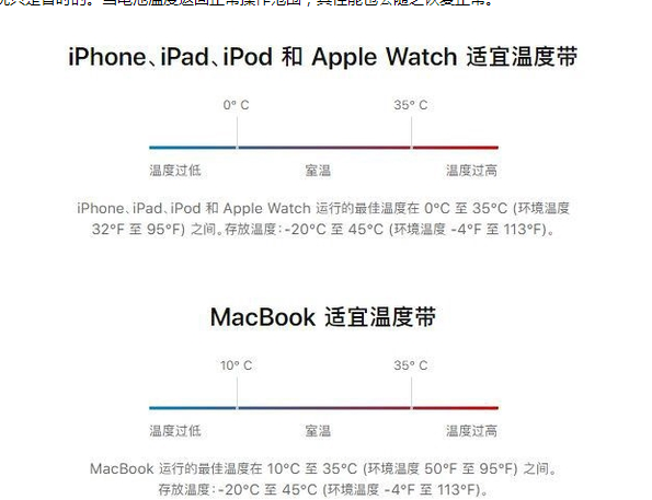 双峰苹果13维修分享iPhone 13耗电越来越快怎么办 