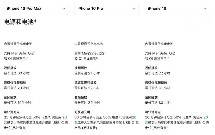 双峰苹果手机维修分享 iPhone 16 目前实测充电峰值功率不超过 39W 