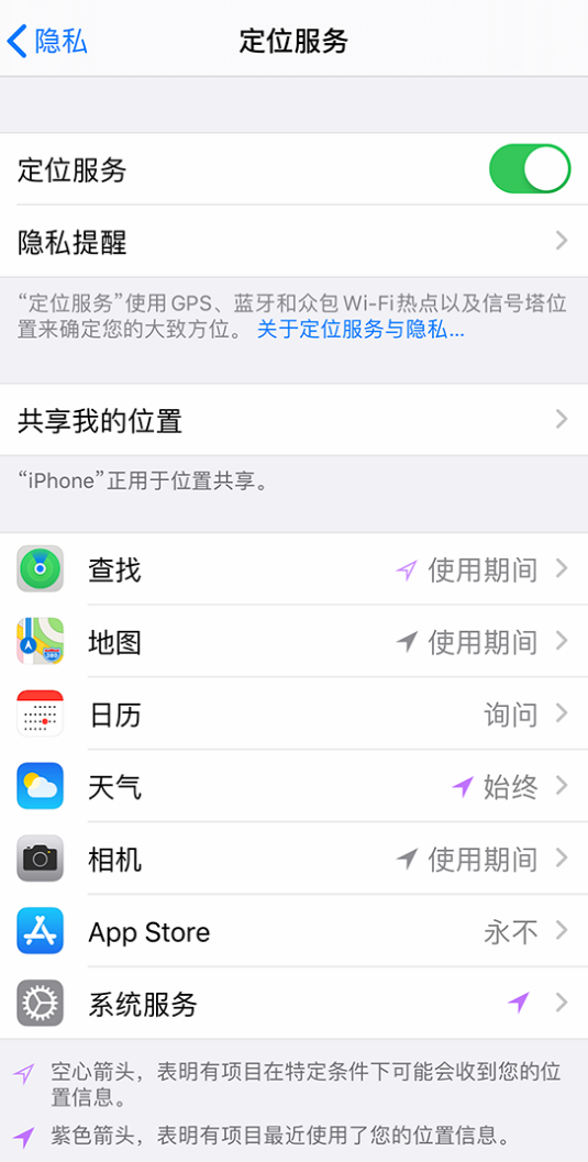 双峰苹果手机维修分享iPhone 状态栏中时间显示为蓝色图标是什么情况 
